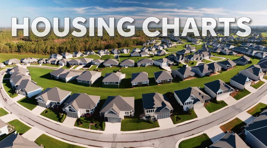 May 2024 Housing Market Charts Available