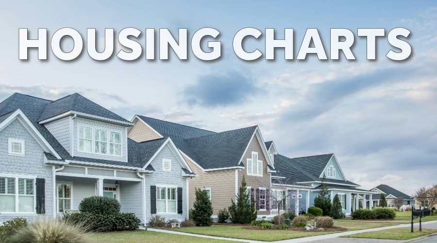 April 2024 Housing Market Charts Available